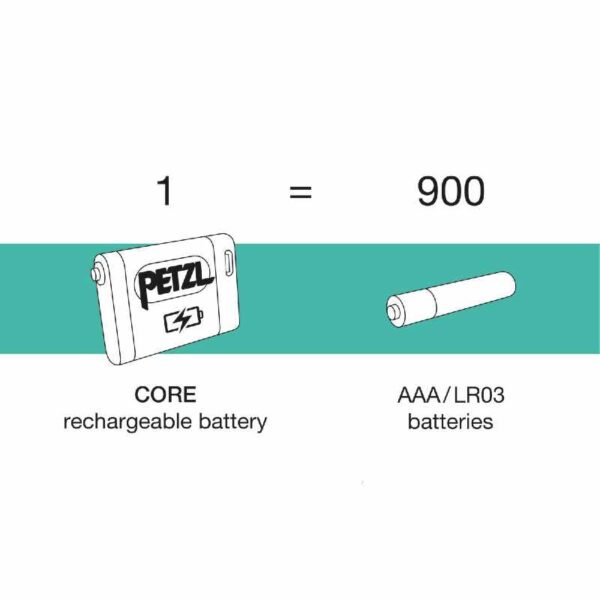 E99ACA-CORE-focus-2_LowRes.jpeg